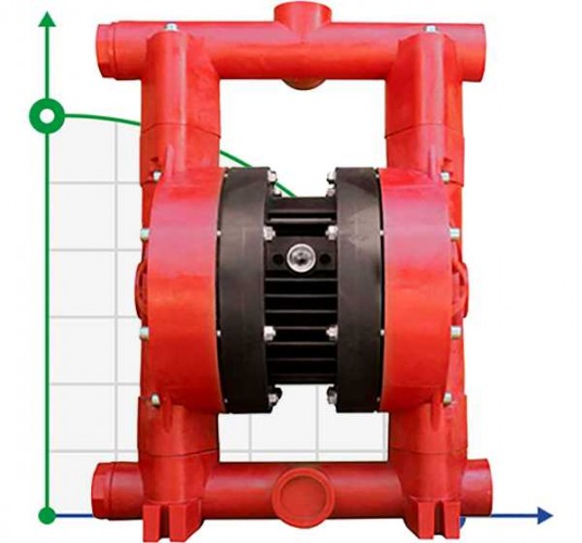 RUBY 040P-P-EPT-E pompa membranowa pneumatyczny