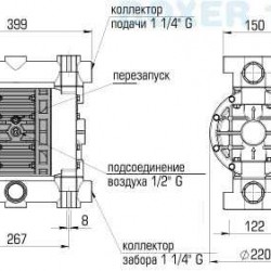 Pneumatyczna pompa membranowa BOXER 150 ALU IB150-ALHTTRV--