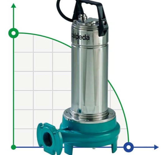 Pompa do ścieków z rozdrabniaczem Calpeda GQG 6-25