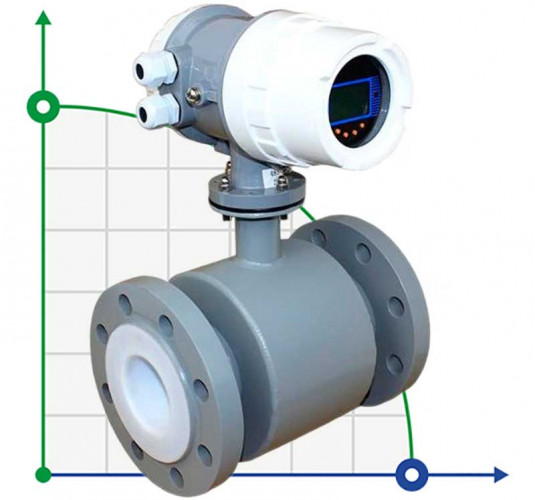 DN80 Przepływomierz elektromagnetyczny KLD PN16 (słona woda), 5-54 m3/h, 4-20mA+RS485, stal węglowa