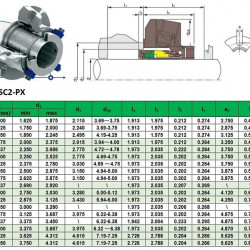 Uszczelnienie kasetowe do pompy Flowserve R-ISC2-PX 43, SIC/SIC, VITON, 316