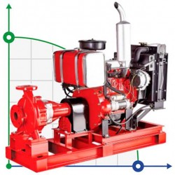 Spalinowa stacja gaśnicza BSD 32-250/110