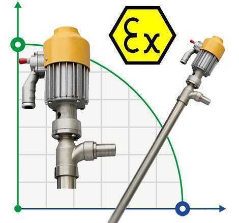 Pompa beczkowa BTS-HD-EX2-V + SS316L-1000mm