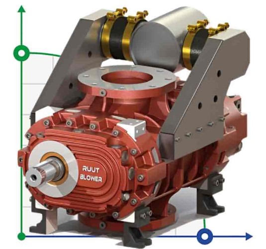 Dmuchawa RUUT BLOWER Q 900 (DN 80), 810m3/h