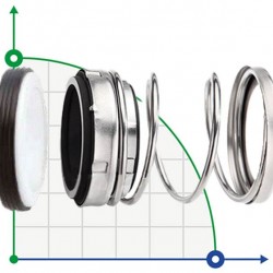 Uszczelnienie pompy R-21 40, SIC/SIC, VITON, 304