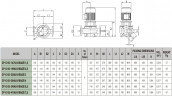 Pompa obiegowa DAB CP-G 65-4100/A/BAQE/7.5 IE3, 1D4211GAV