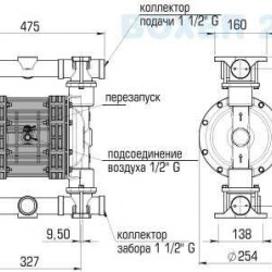 Pneumatyczna pompa membranowa BOXER 251 ALU B250-AL-HTAIV