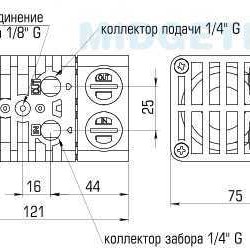 Pneumatyczna pompa membranowa MIDGETBOX PP