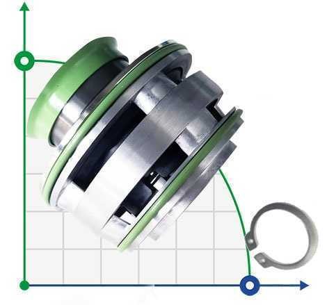 Uszczelnienie pompy FLYGT R-FL.XE 60, TC/TC/TC/TC, VITON, 304/All