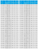 TKHWB 100/100-5.5/2 (100/12,5), 5,5 kW, AISI 304, 2900, Ex pozioma pompa ze stali nierdzewnej