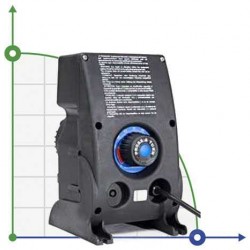 Pompa dozująca DLXB-MA/MB 1-15 230V PVDF R/C (1-15/2-10/3-5) (z regulacją długości skoku tłoka)