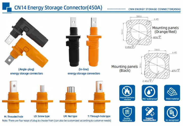 JC-CN14-S-03-T, 350A, 1500V Gniazdo przyłączeniowe DC do systemów magazynowania energii, przewlekane, czarne