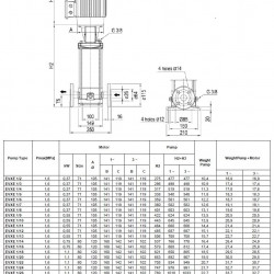 Pompa wielostopniowa do stacji uzdatniania wody EVXE 1/2, 0,37 kW, 2,4 m3/h, 11,9 m, 220 V/M, AISI 304 (EBARA EVM)