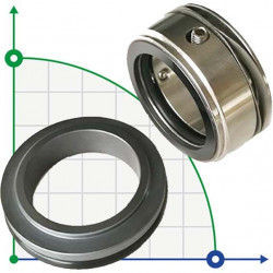 Uszczelnienie pompy R-W01 2, CAR/SIC, VITON, 304