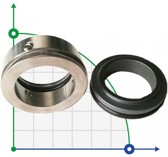 Uszczelnienie pompy R-W01 2, CAR/SIC, VITON, 304