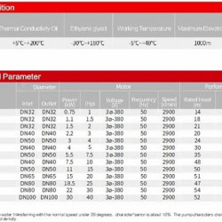Pionowa pompa wysokotemperaturowa AGD-10 -30°C+200°C