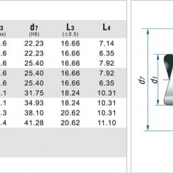 Uszczelnienie mechaniczne R-16 3/4, CAR/CER, NBR, 304