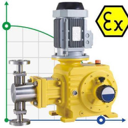 BSR 160/4,8 AISI 316, Ex tłokowa pompa dozująca