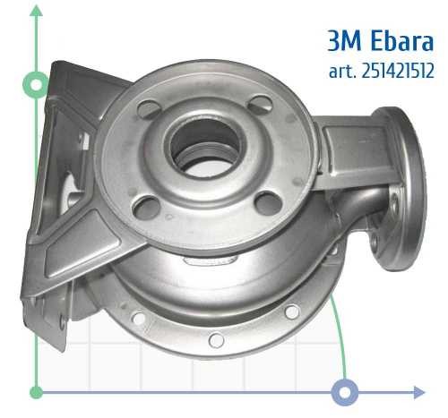 Skrzynia na pompkę Ebara 3M 65-160/7,5