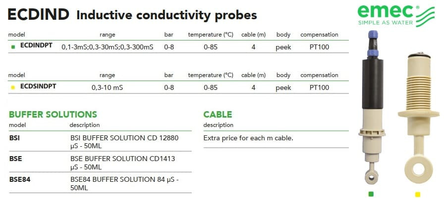 Czujnik przewodności indukcyjnej z obudową PEEK serii EMEC ECDIND