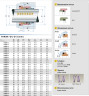 Uszczelnienie mechaniczne do pomp R-M3N 43, SIC/SIC, EPDM, 304, G9