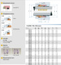 Uszczelnienie mechaniczne do pomp R-M3N 43, SIC/SIC, EPDM, 304, G9