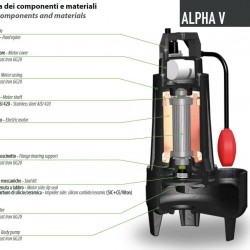 Pompa zanurzeniowa Dreno ALPHA V55 M/G z wirnikiem wirnika