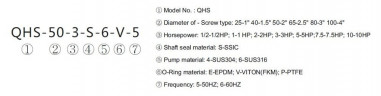 Pompa wodorotlenku wapnia QHS-100-10, AISI 304, analog pomp X, XO, XO-E, AX