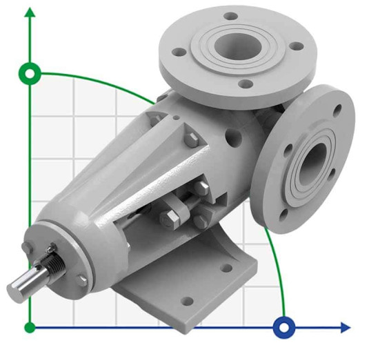 Kupar KIPK 1 1/2 cala-C, AISI 316, 0,4-4 m3/h pompa zębata do lepkich chemikaliów