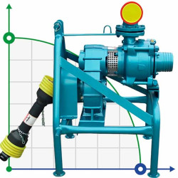 Pompa WOM DuCaR 80/2