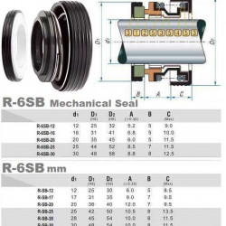 Uszczelnienie mechaniczne R-6SB 25, SIC/SIC, NBR, 304