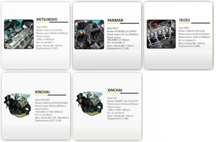 Wózek widłowy z silnikiem wysokoprężnym FD25 do magazynu, 2,5 tony