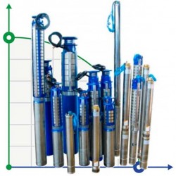 ECV 6-6,5-140 pompa głębinowa