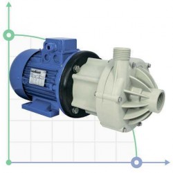 Pompa sprzęgło magnetyczne 30 DM PP Viton 2,2 kW