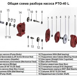 Pierścienie ustalające Ø 62 Segman poz.Nr 15 do pompy PTO-40 L, Art.1016244