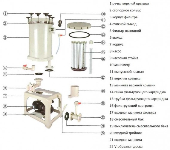 Filtr elektrolitu QH-3018-5-FFEBOJA