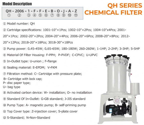 Filtr elektrolitu QH-3018-5-FFEBOJA