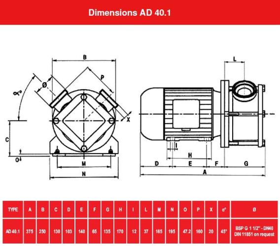 Pompa wirowa AlphaDynamic AD40.1/03/TR/DRP 3 kW z wariatorem mechanicznym, ruchoma, z ochroną przed suchobiegiem