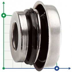 Uszczelnienie pompy R-6C 16, SIC/SIC, NBR, 304