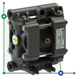 PHOENIX P18 PVDF ATEX pompa membranowa pneumatyczna