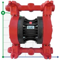 RUBY 051P-P-TPT-T  pompa membranowa pneumatyczny