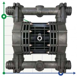 Pneumatyczna pompa membranowa BOXER 251 PVDF IB251-FC-HTTFT--