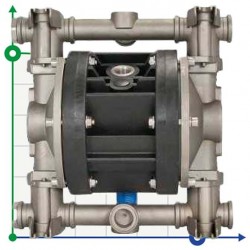 Pneumatyczna pompa membranowa MINIBOXER AISI 316 IMIN-A-HTTAT--