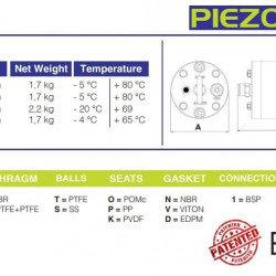 Pompa pneumatyczna zanurzeniowa do pompowania kondensatu FLUIMAC PIEZO PUMP 1, POM+CF, 8 l/min