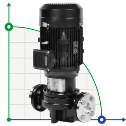 Pionowa pompa wysokotemperaturowa AGD-20 -30°C+200°C