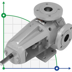 Pompa zębata do gęstych, lepkich cieczy KIP 1 1/2 cal C, AISI 316, 0,4-4 m3/h