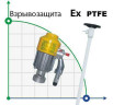 Pompa beczkowa BTS-HD-EX2-V + PTFE-1000mm