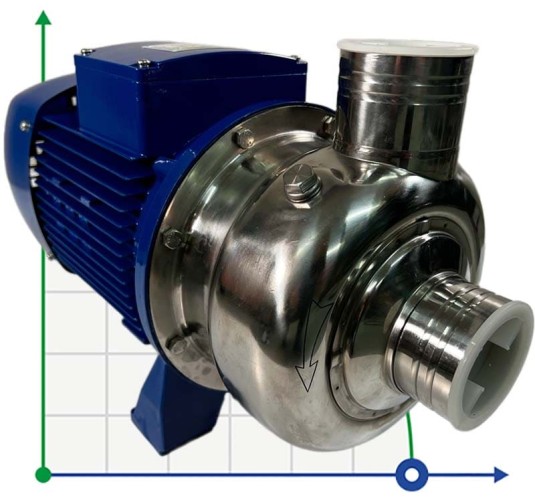 Odśrodkowa pompa wodna BB500/220, AISI304, 380V/50Hz, 2900