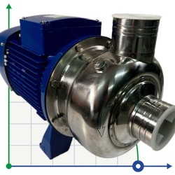 Odśrodkowa pompa wodna BB500/220, AISI304, 380V/50Hz, 2900