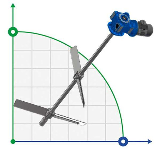 Mieszadło ML1202036, 3,0 kW, 36 obr/min
